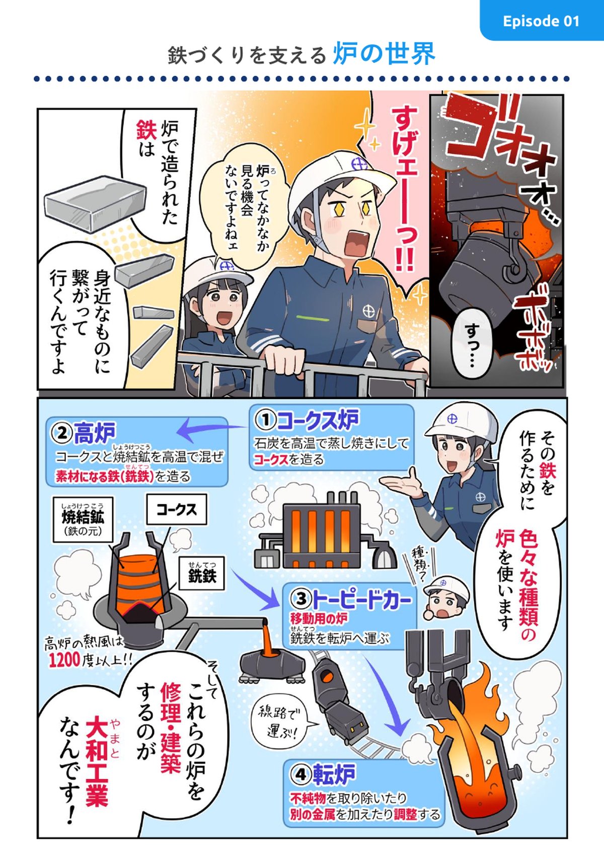 大和工業 採用漫画 Episode 01：鉄づくりを支える炉の世界