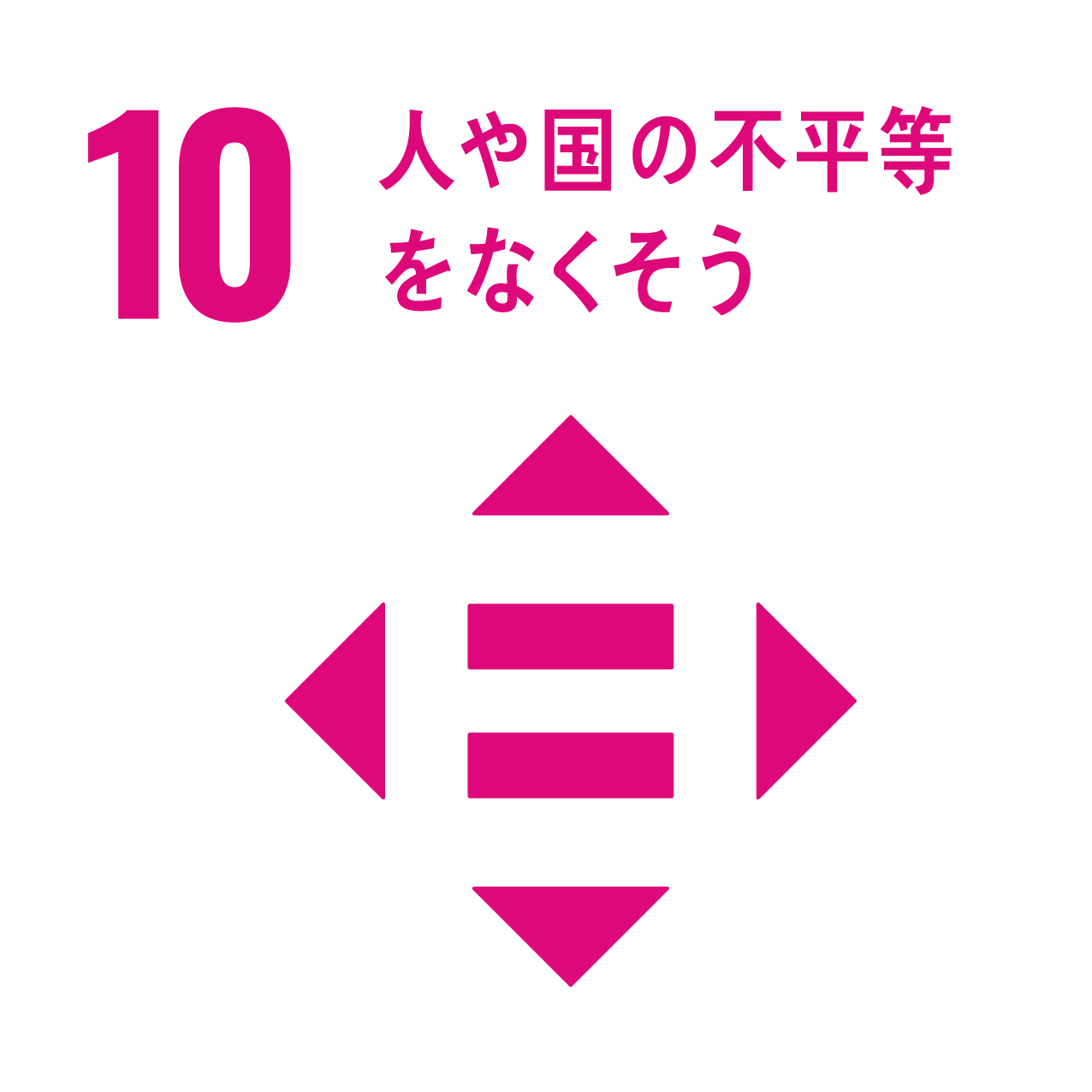 SDGs目標10 人や国の不平等をなくそう