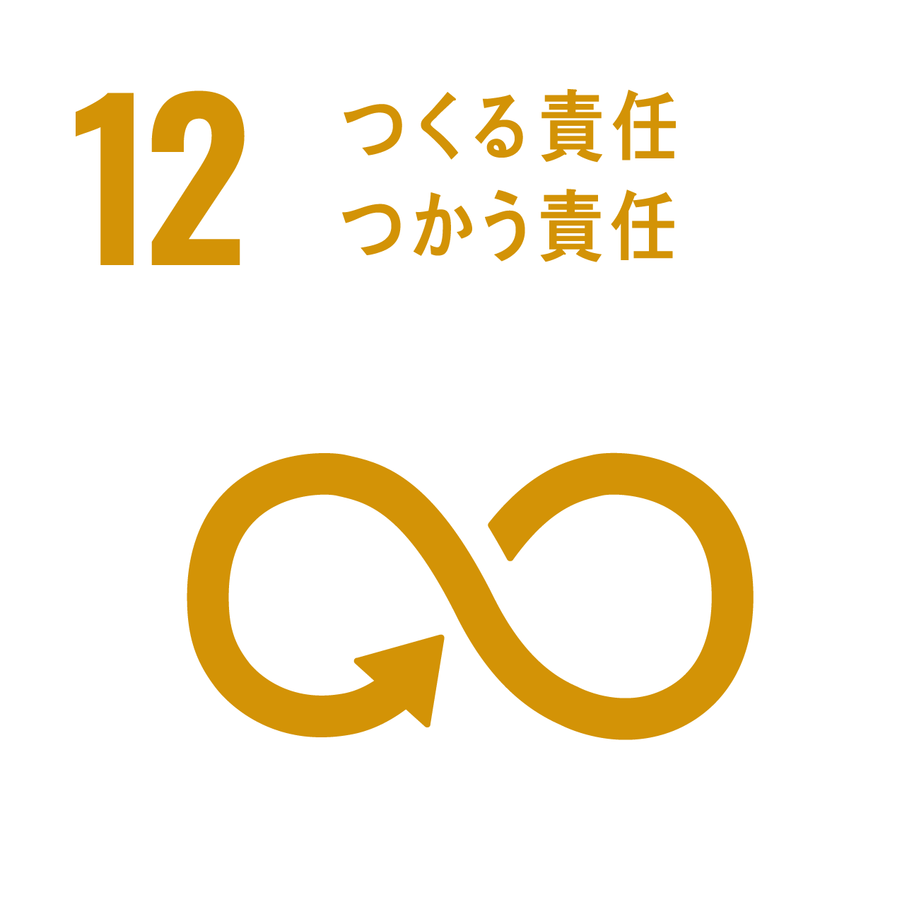 SDGs目標12 つくる責任 つかう責任